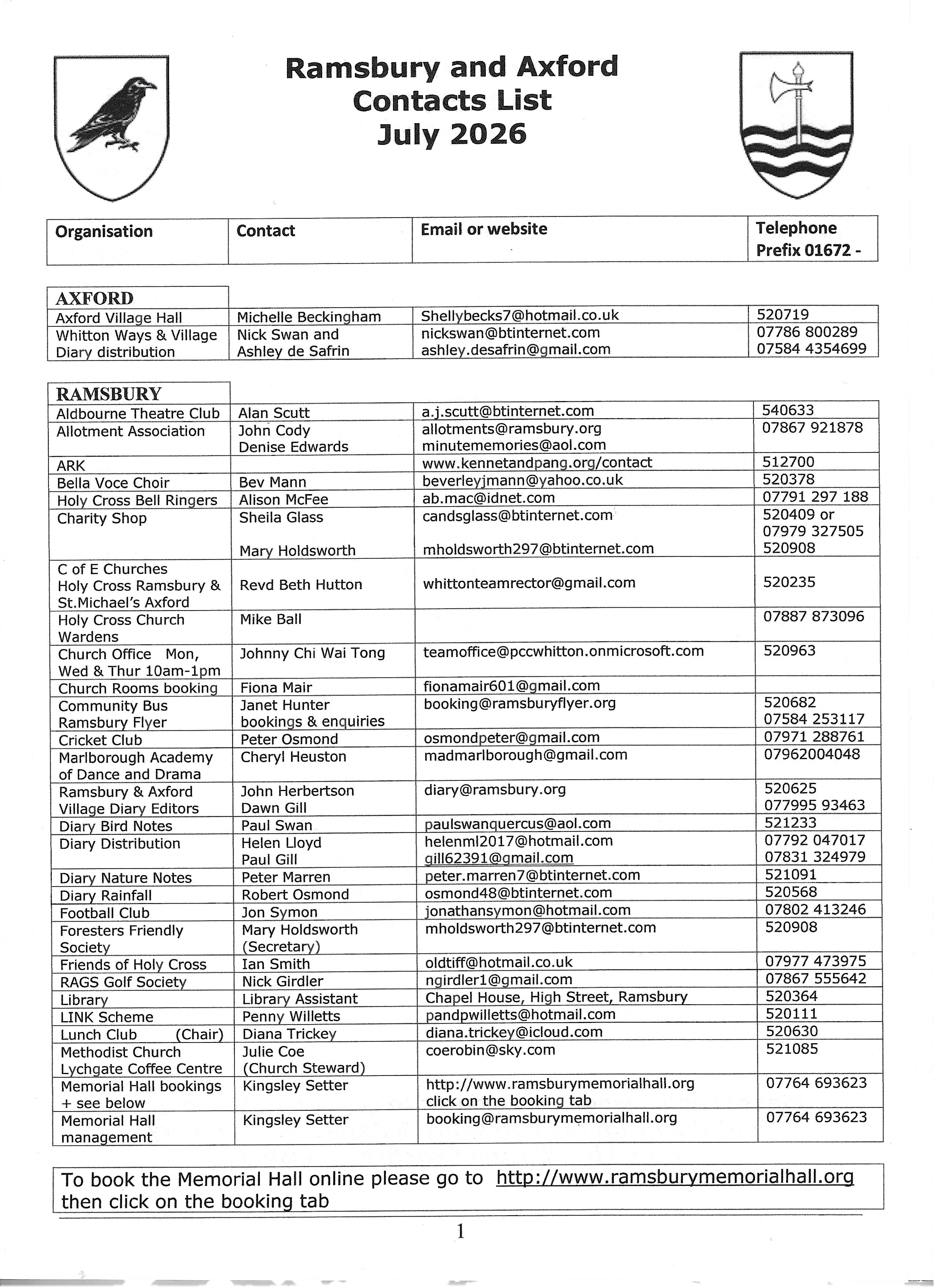 jpg Contacts 1.jpg